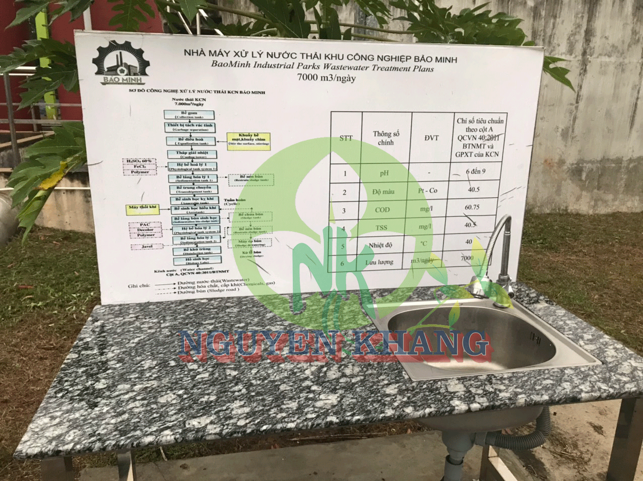 TIÊU CHÍ LỰA CHỌN CÔNG NGHỆ XỬ LÝ NƯỚC THẢI TỐI ƯU 